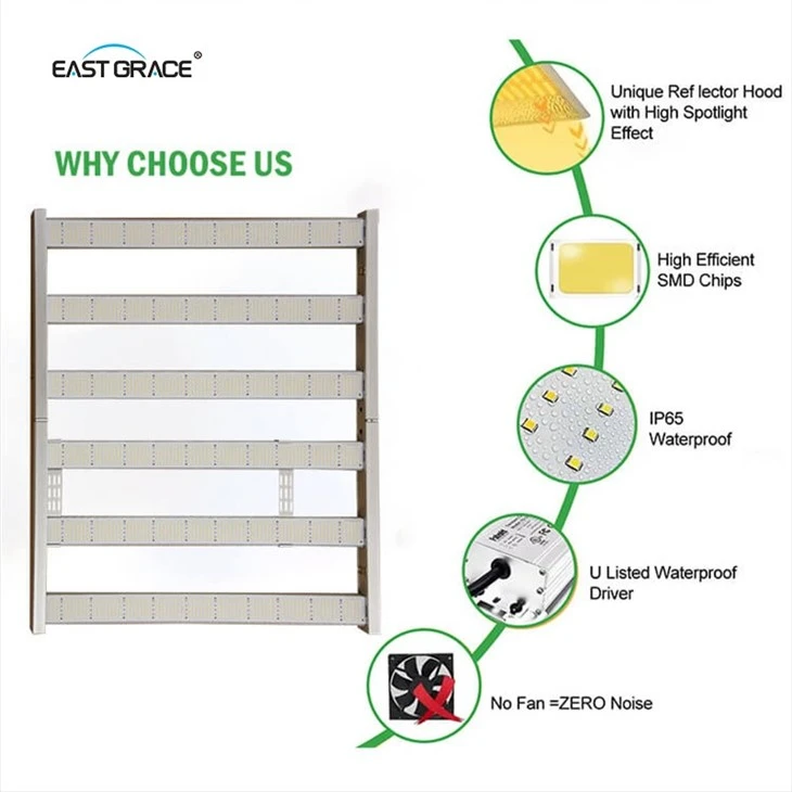 Aluminum Foldable LED Grow Light Bar Module A price