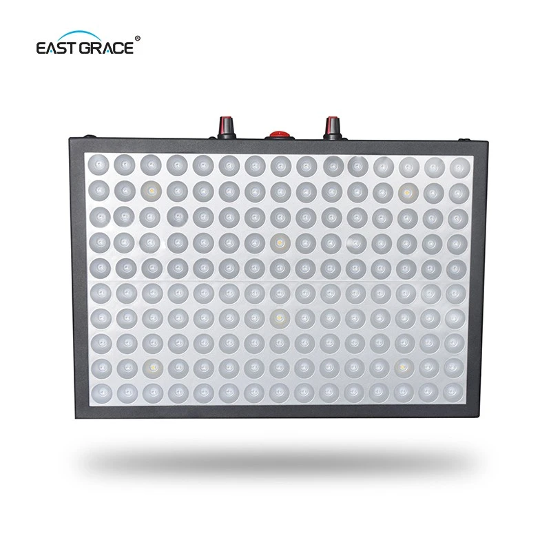 Dual Channel LED Grow Light Panel